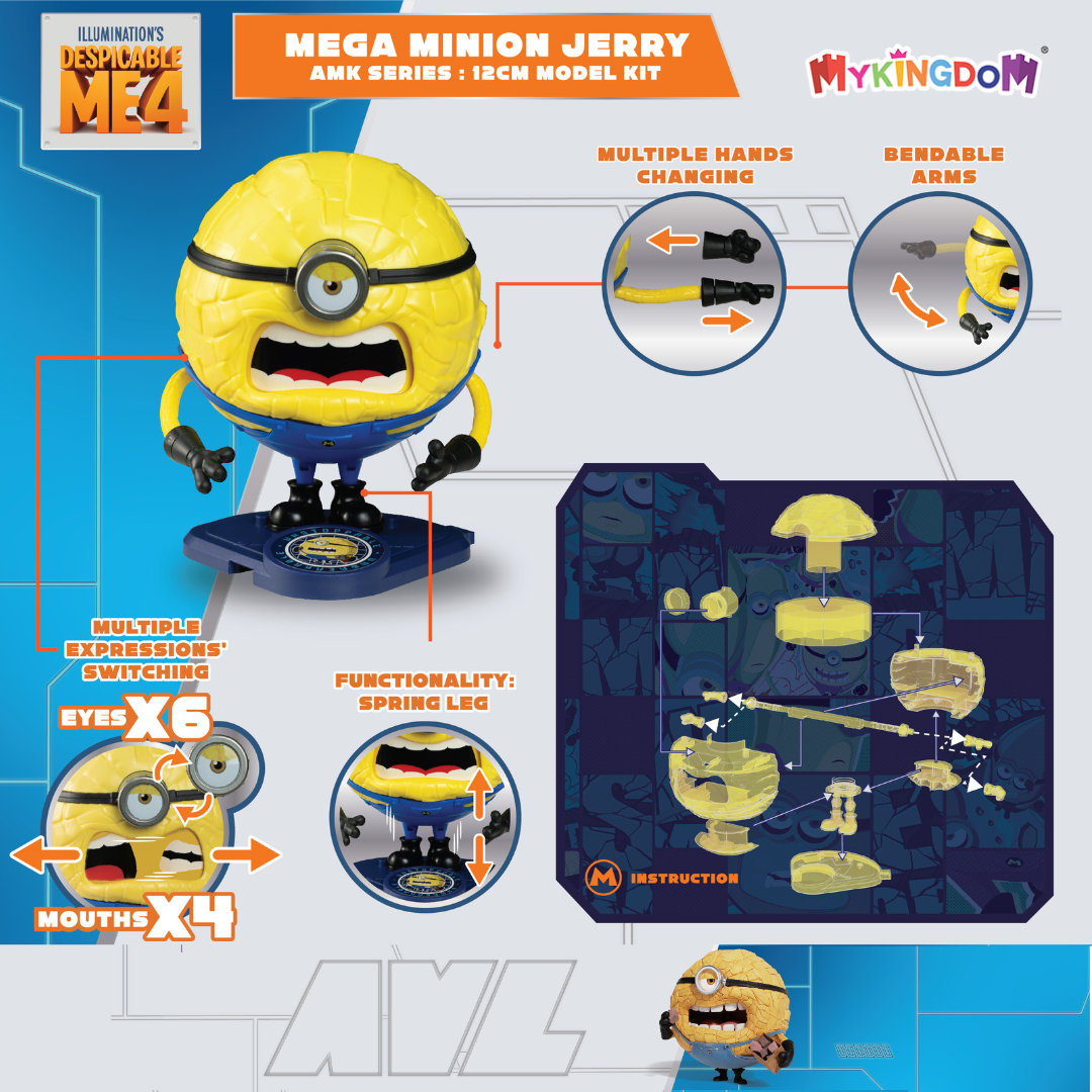 Mô Hình Lắp Ráp Mega Minions Jerry Minions YPAMKDM4SJ