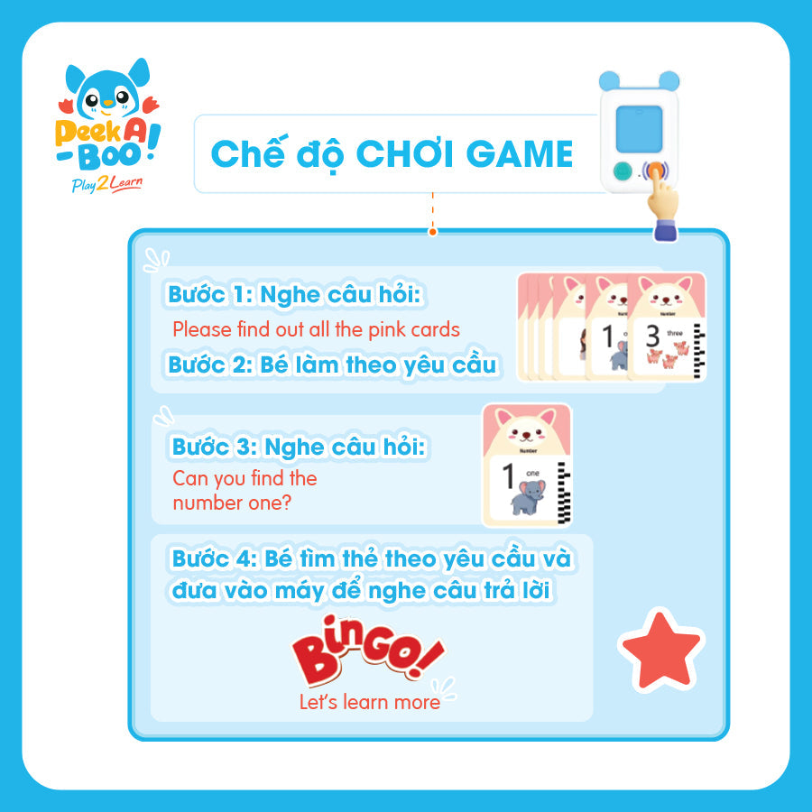 Máy đọc chữ thông minh cho bé PEEK A BOO PAB043