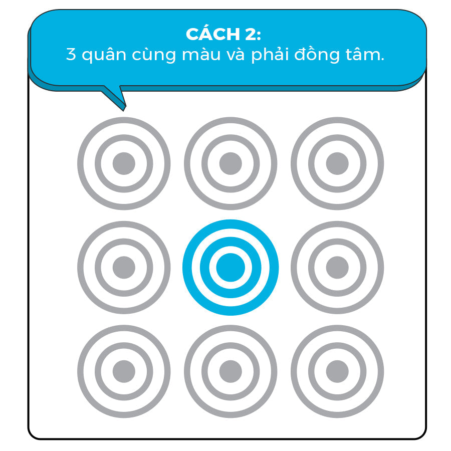 Trò chơi Otrio SPIN GAMES 6061050