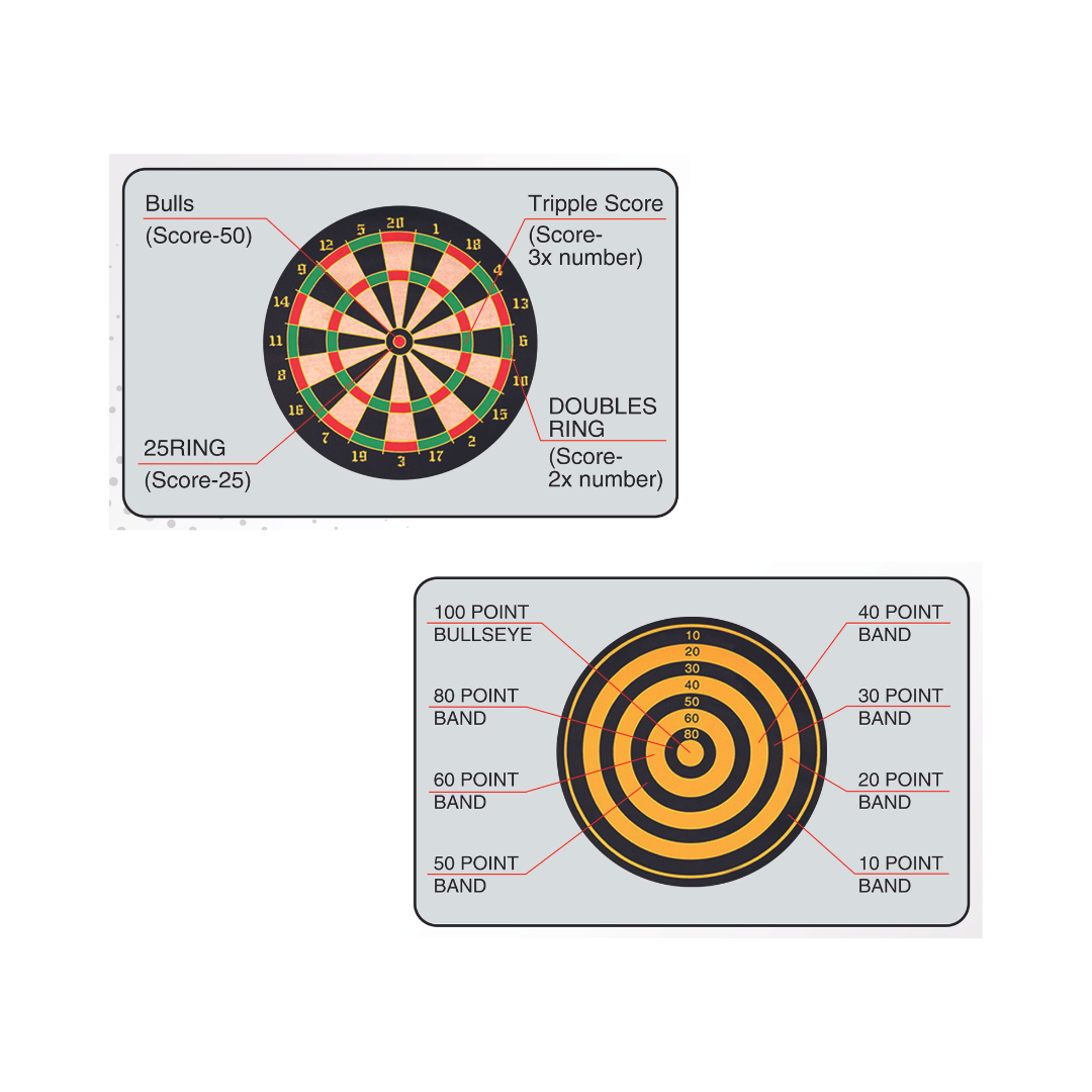 Bảng Phi Tiêu Nam Châm Siêu Hít 42 cm CHAMPION GAMES CPG251223