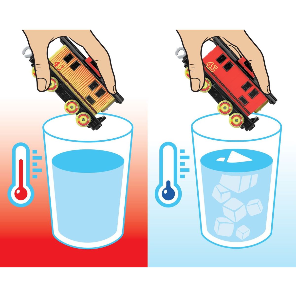 Mô Hình Bruno Neon Đổi Màu THOMAS FRIEND HMC30
