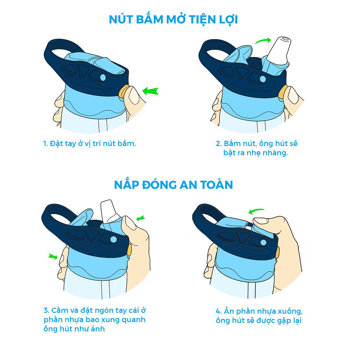 Bình Nước Nhựa Ống Hút Gập Game News CLEVER HIPPO WB04/BLUE