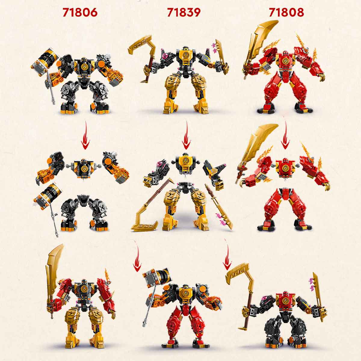 Đồ Chơi Lắp Ráp Chiến Giáp Spinjitzu Của Arin LEGO NINJAGO 71839