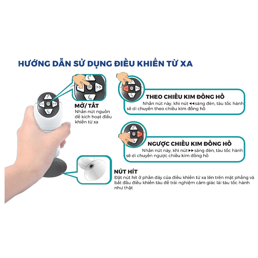 Đồ chơi lắp ráp đường ray và tàu tốc hành điều khiển từ xa VECTO VT2811Y
