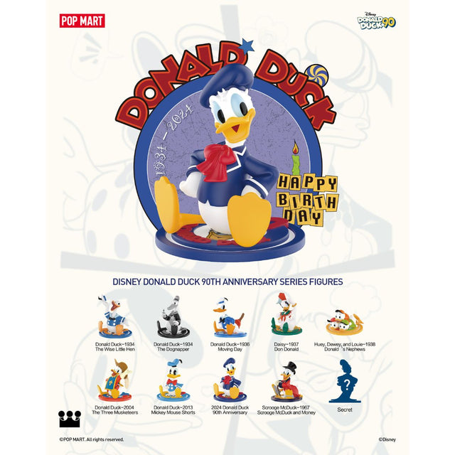mo-hinh-disney-donald-duck-90th-anniversary-series-figures-pop-mart-6941848267146-03